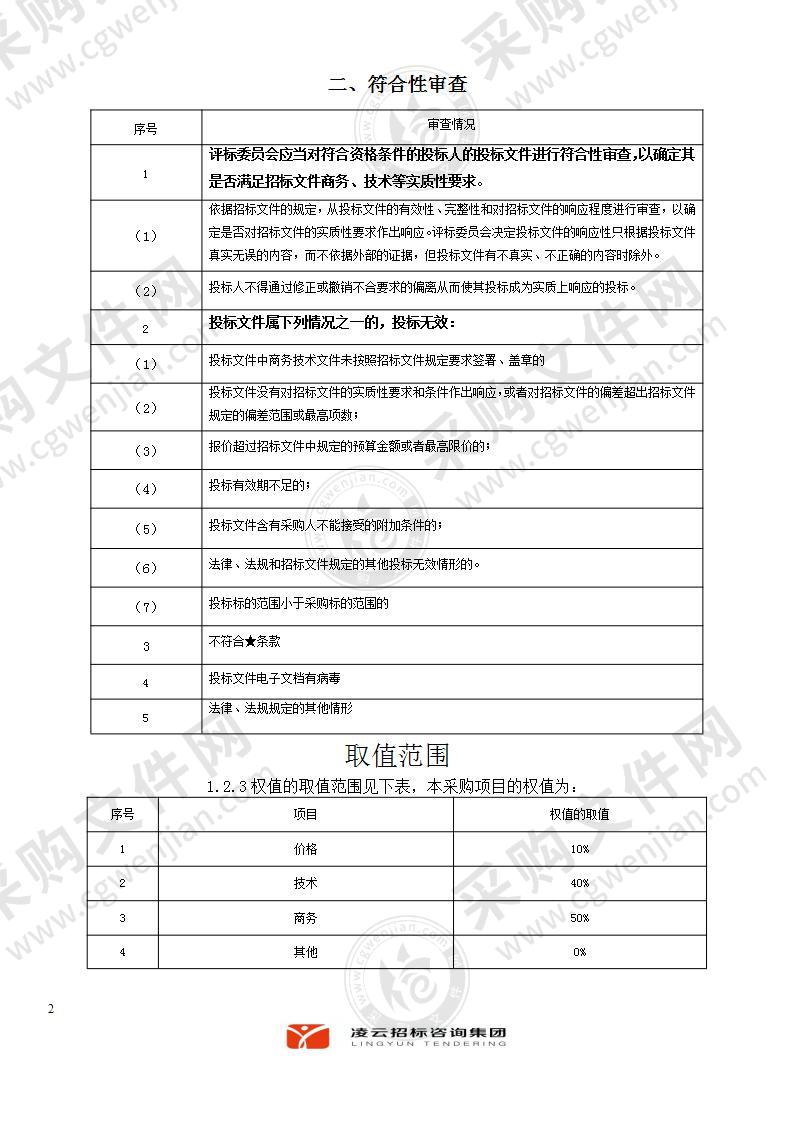 湘潭市自然资源和规划局城市规划技术论证、日照分析、交通评价等服务项目