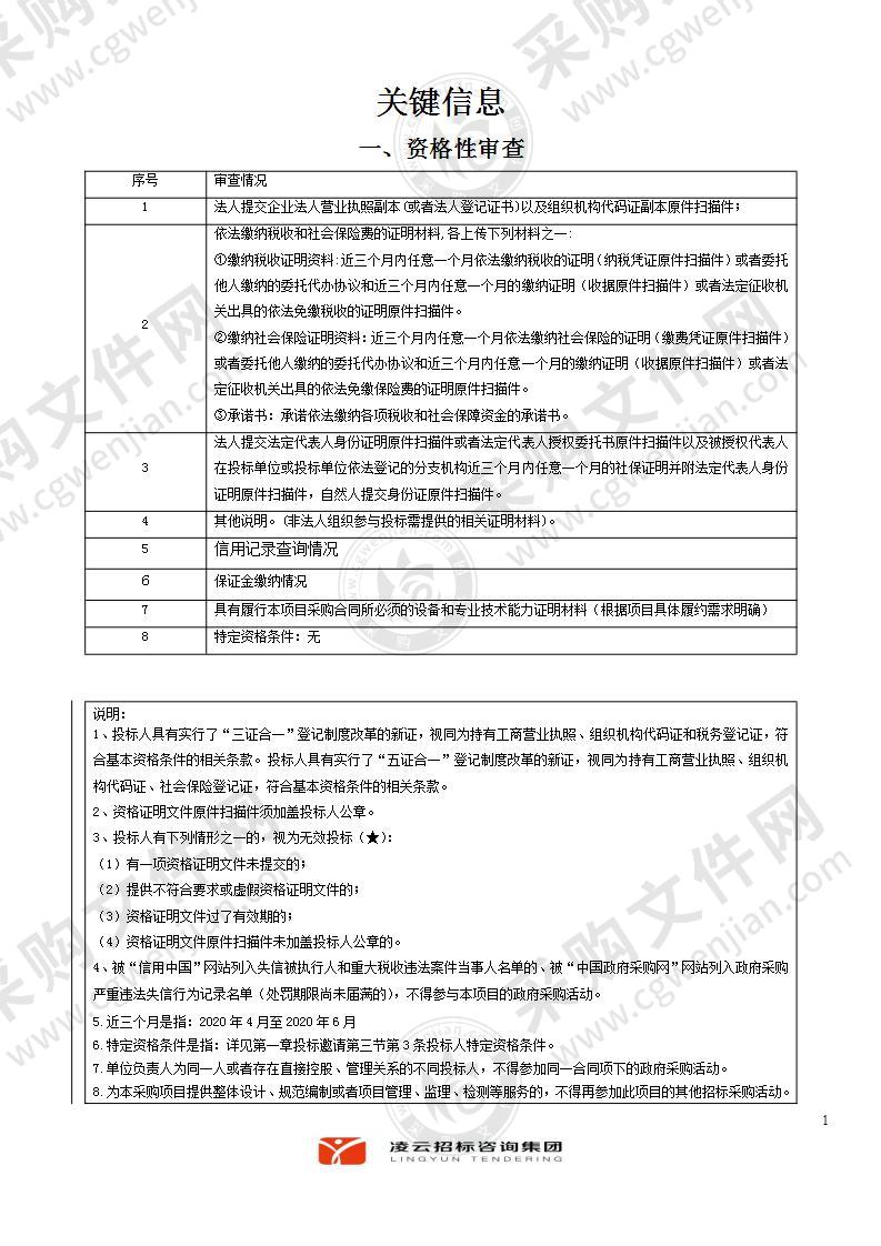 湘潭市自然资源和规划局城市规划技术论证、日照分析、交通评价等服务项目