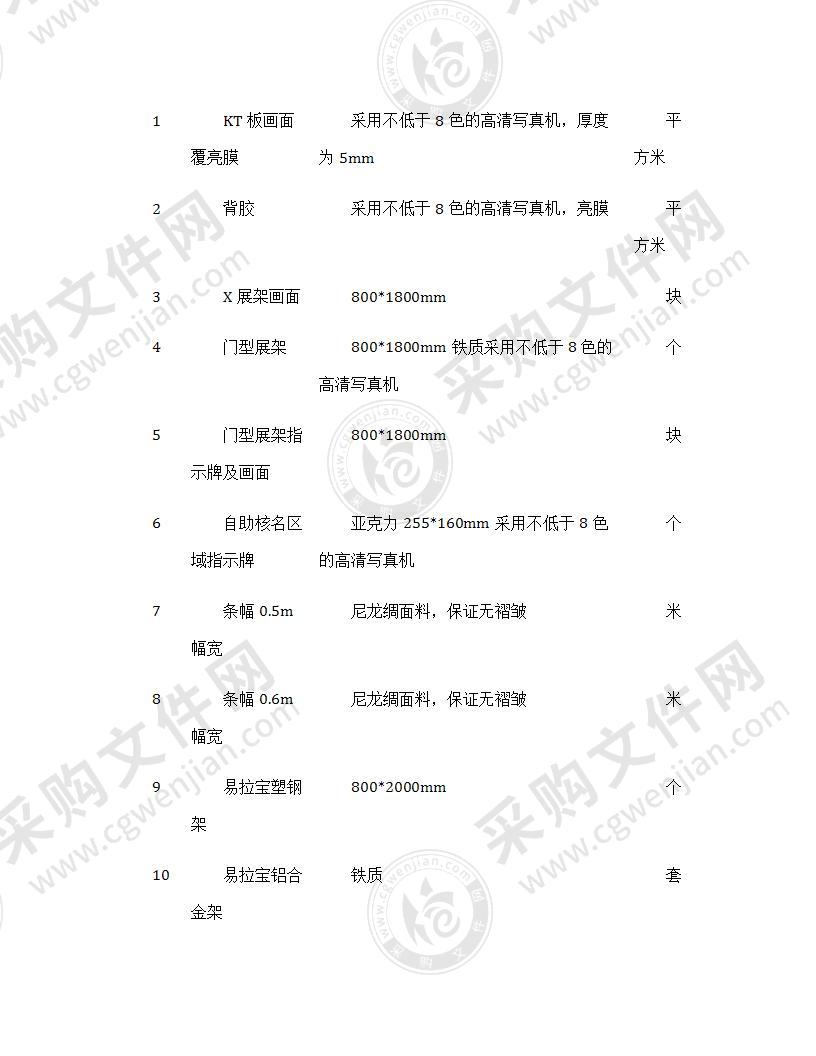 广告宣传类印刷服务项目方案