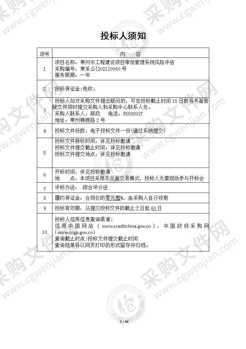 常州市工程建设项目审批管理系统风险评估