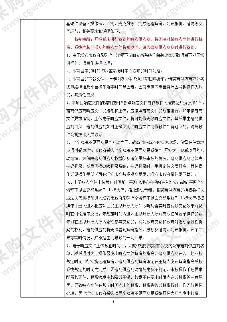 江苏盱眙经济开发区水土保持区域评估方案编制项目