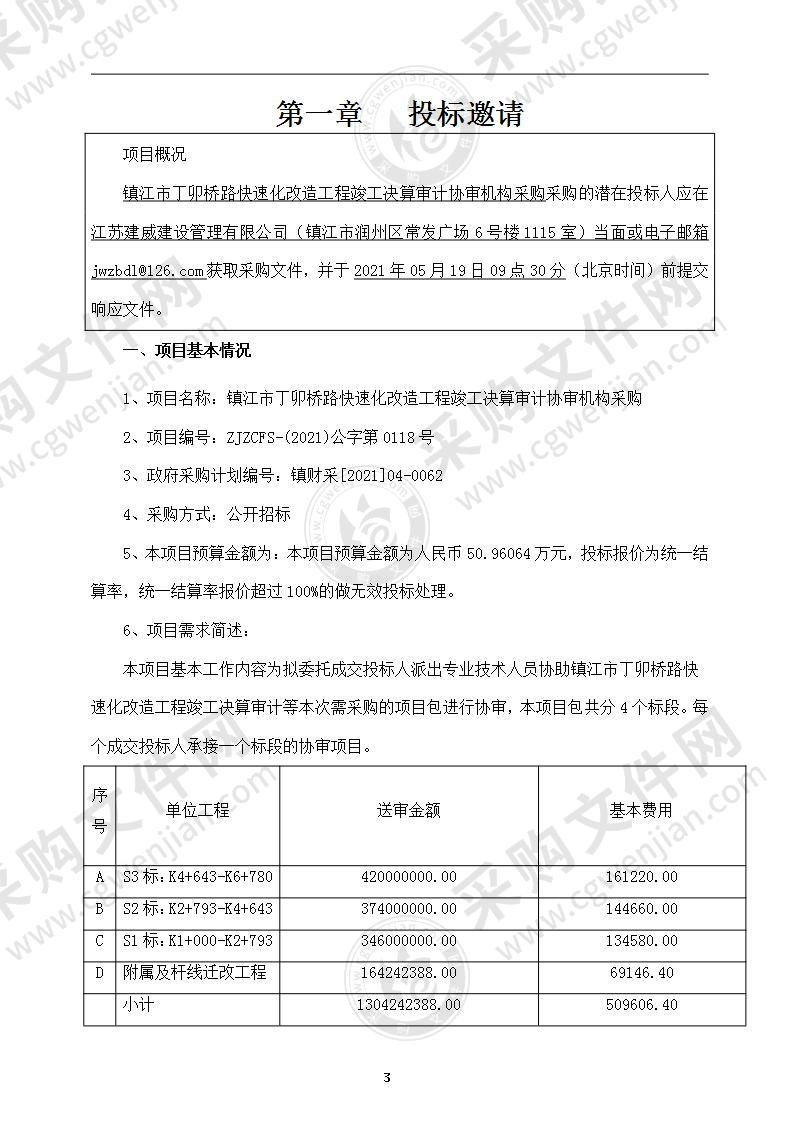 镇江市丁卯桥路快速化改造工程竣工决算审计协审机构采购