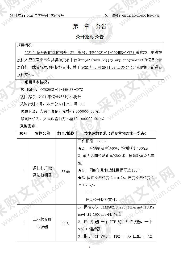 2021年信号配时优化提升