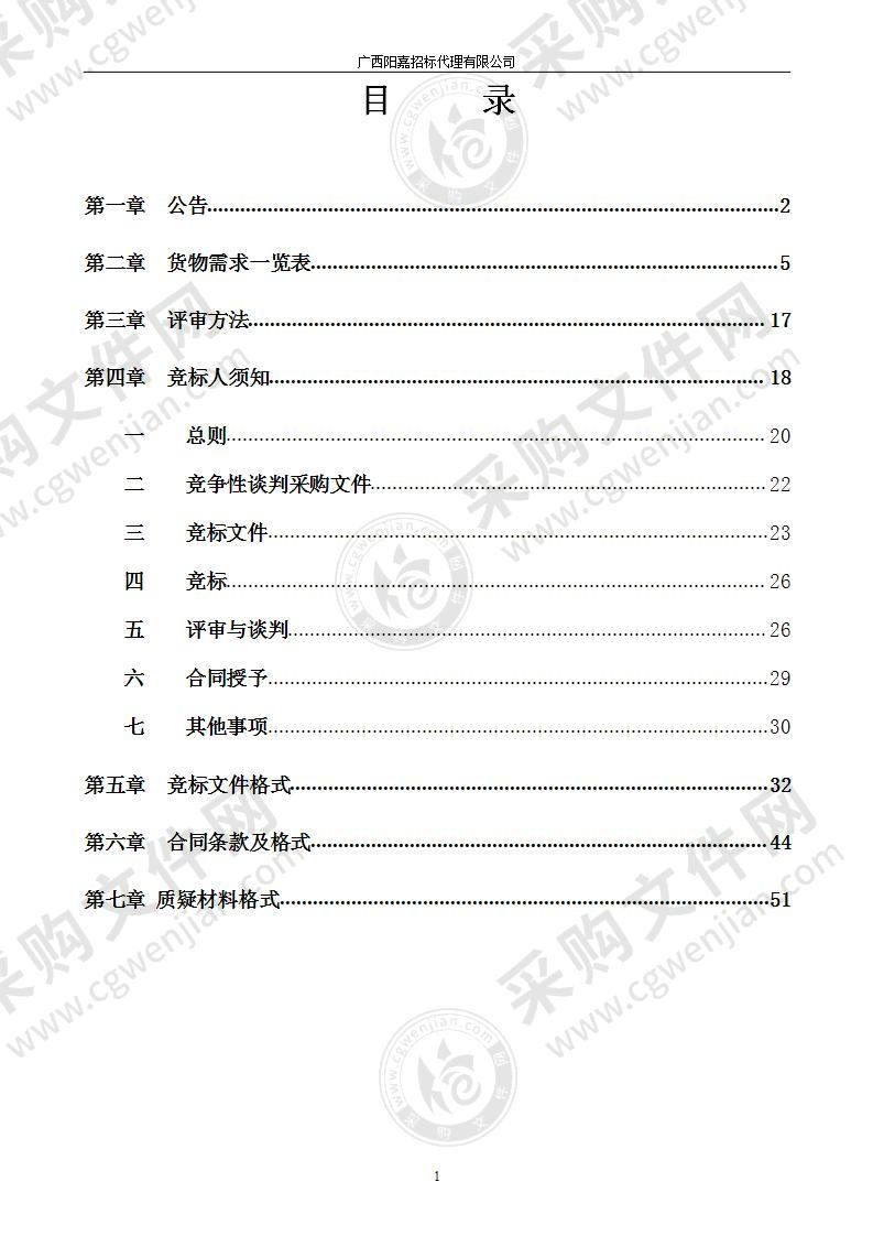 农产品质量安全监管物资采购