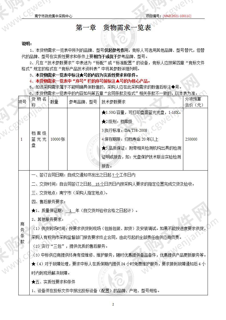 南宁市公共资源交易中心设施设备购置—档案级视频蓝光刻录光盘采购