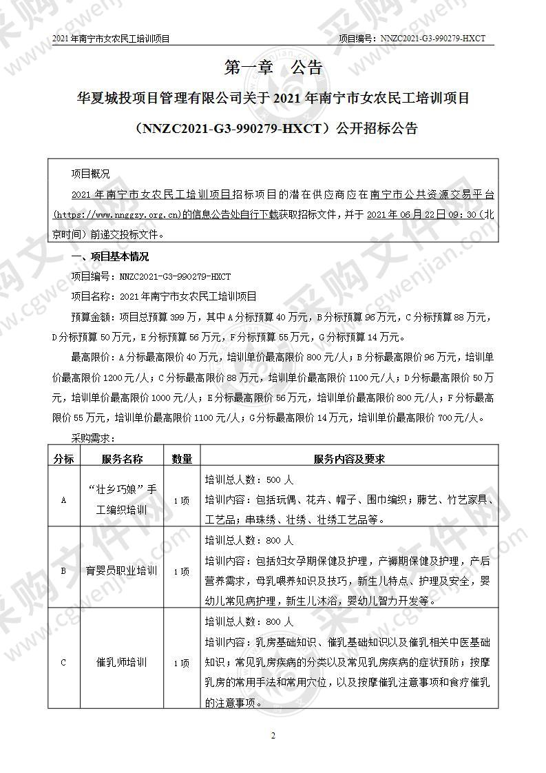 2021年南宁市女农民工培训项目