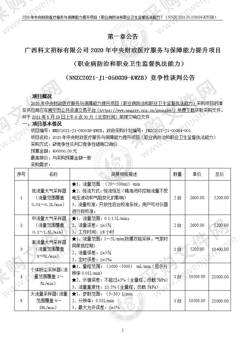 2020年中央财政医疗服务与保障能力提升项目（职业病防治和职业卫生监督执法能力）