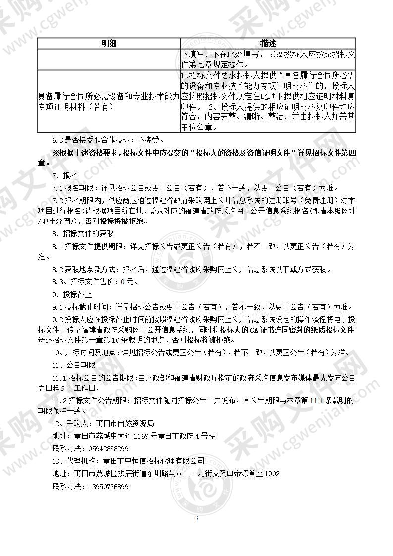 莆田市自然资源局莆田市职业教育产业园规划选址研究报告服务类采购项目