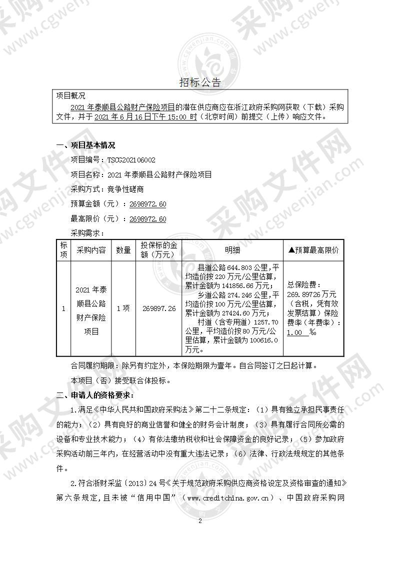 2021年泰顺县公路财产保险项目