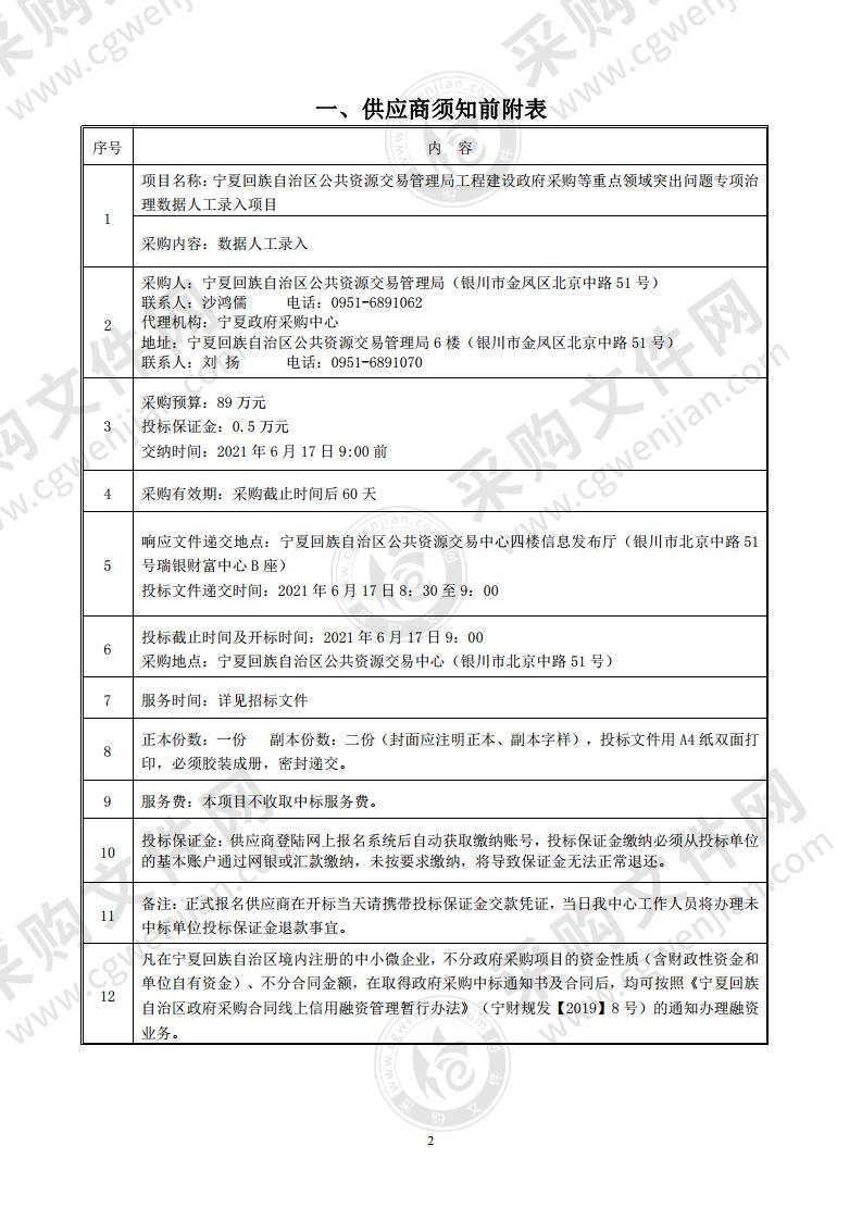 宁夏回族自治区公共资源交易管理局工程建设政府采购等重点领域突出问题专项治理数据人工录入项目