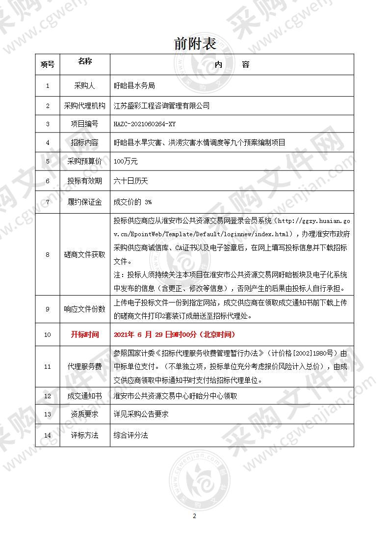 盱眙县水旱灾害、洪涝灾害水情调度等九个预案编制项目