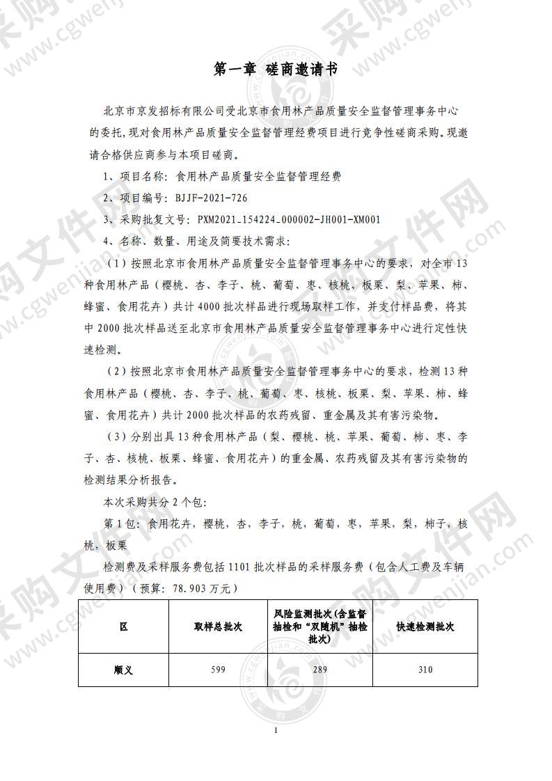 食用林产品质量安全监督管理经费