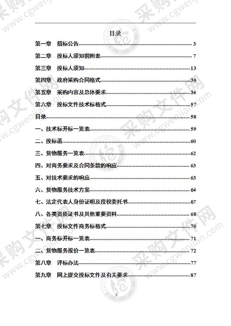 当涂县人民医院门诊分诊叫号系统采购项目