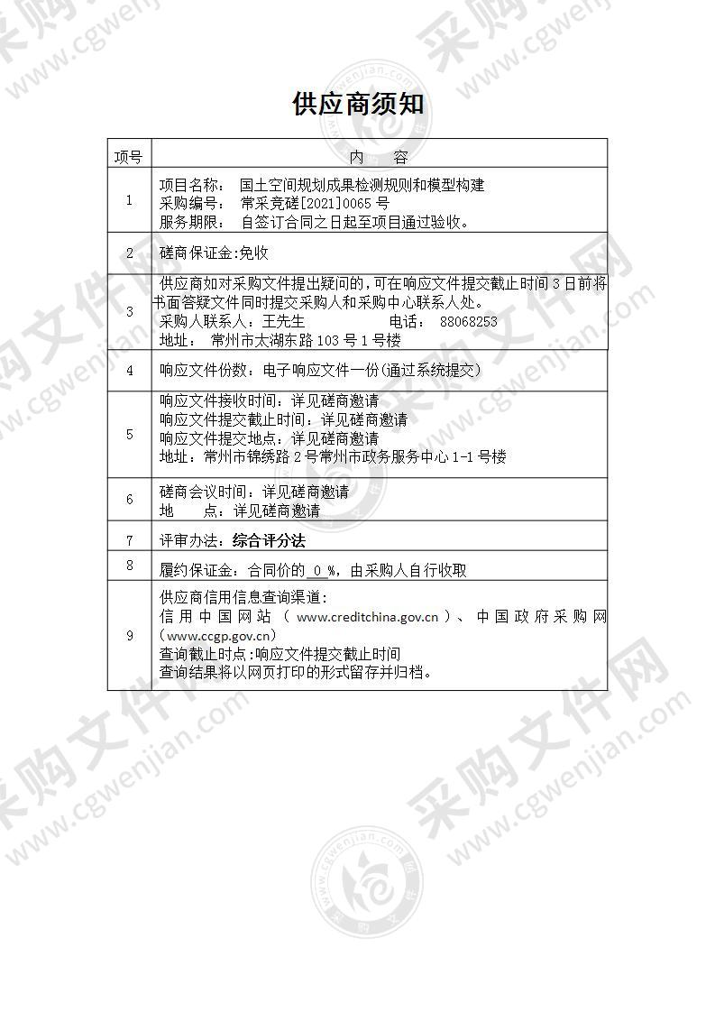 国土空间规划成果检测规则和模型构建