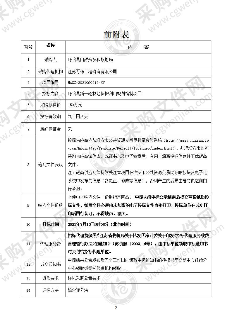 盱眙县新一轮林地保护利用规划编制项目