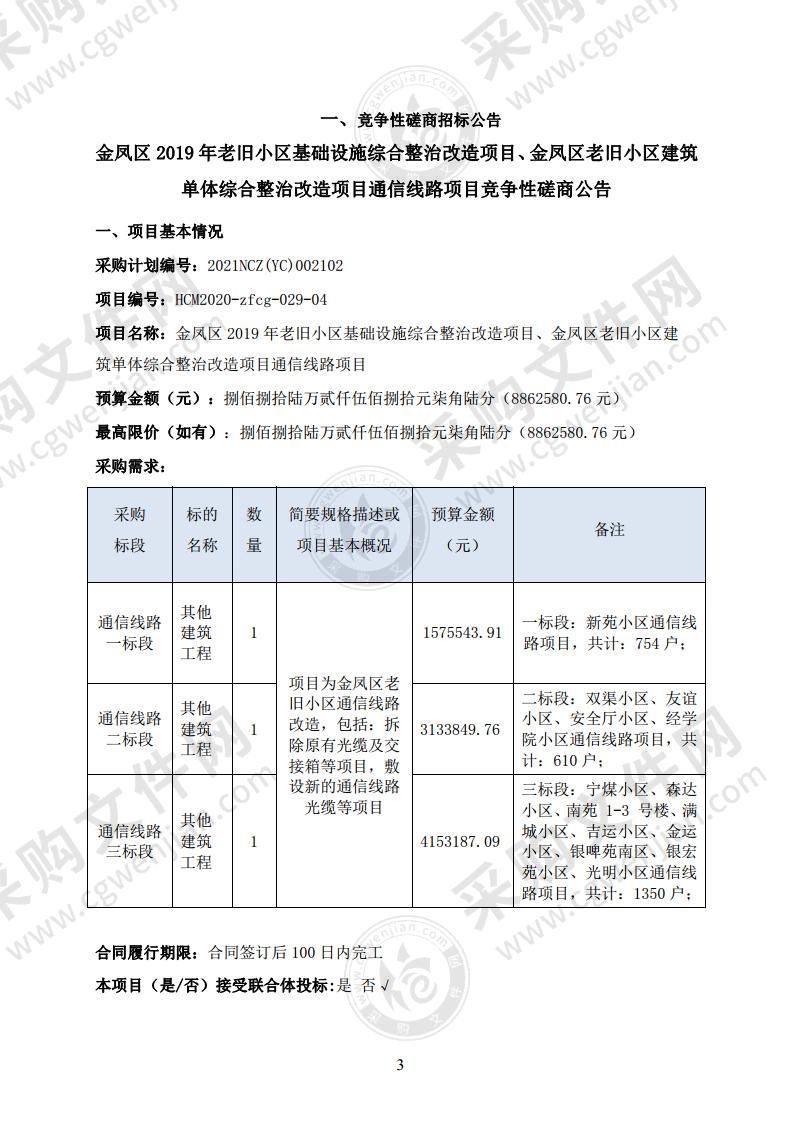 金凤区2019年老旧小区基础设施综合整治改造项目、金凤区老旧小区建筑单体综合整治改造项目通信线路项目