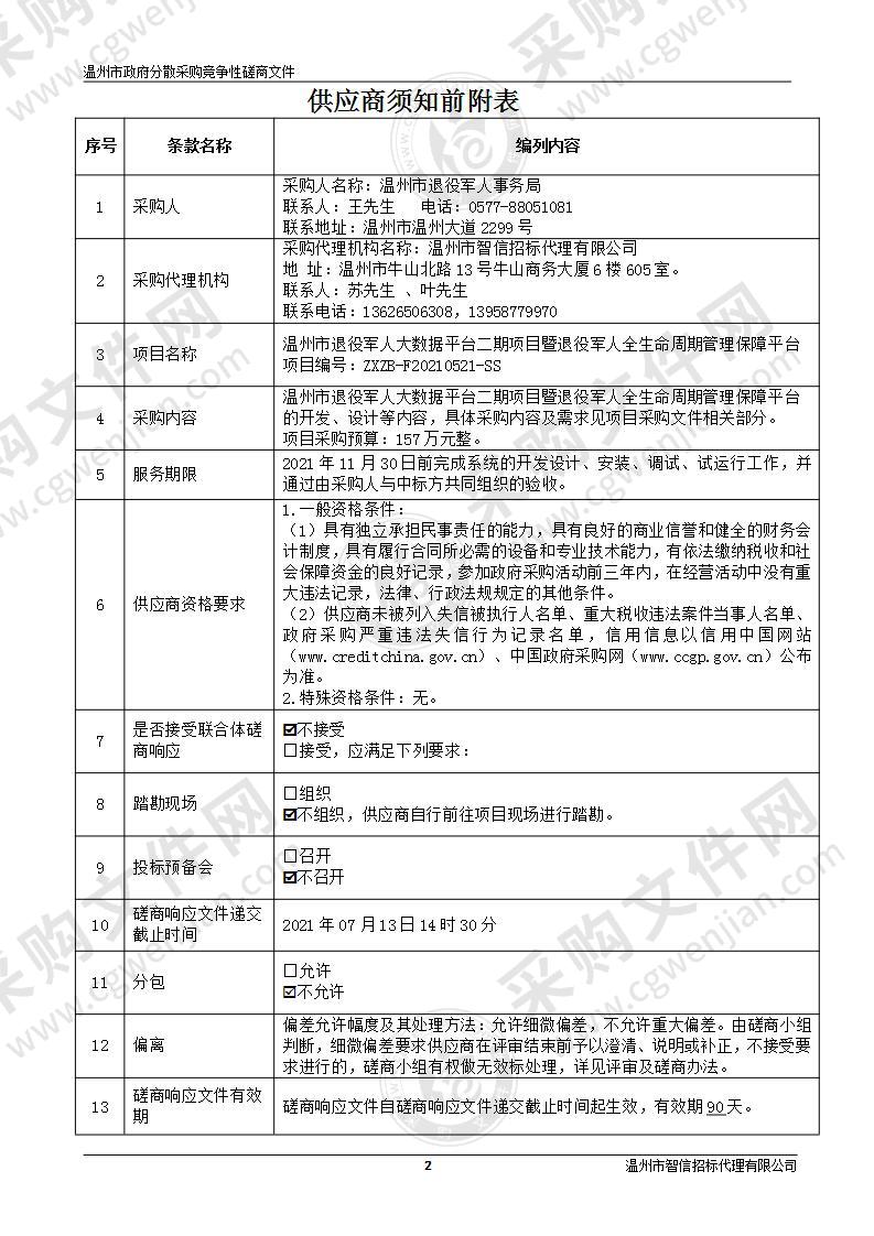 温州市退役军人大数据平台二期项目暨退役军人全生命周期管理保障平台