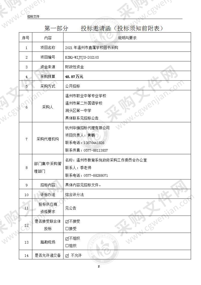 2021年温州市直属学校图书采购