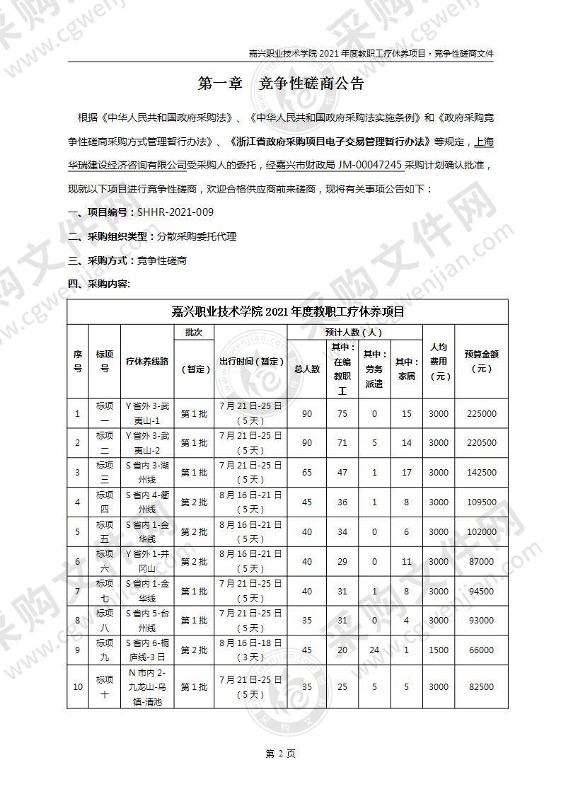 嘉兴职业技术学院2021年度教职工疗休养项目