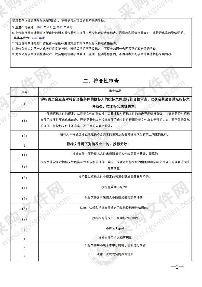 2021年雨花区长房东旭幼儿园保开学信息化建设