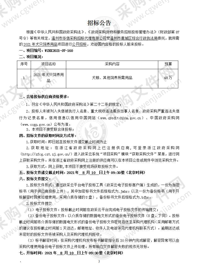 2021年犬只饲养用品项目