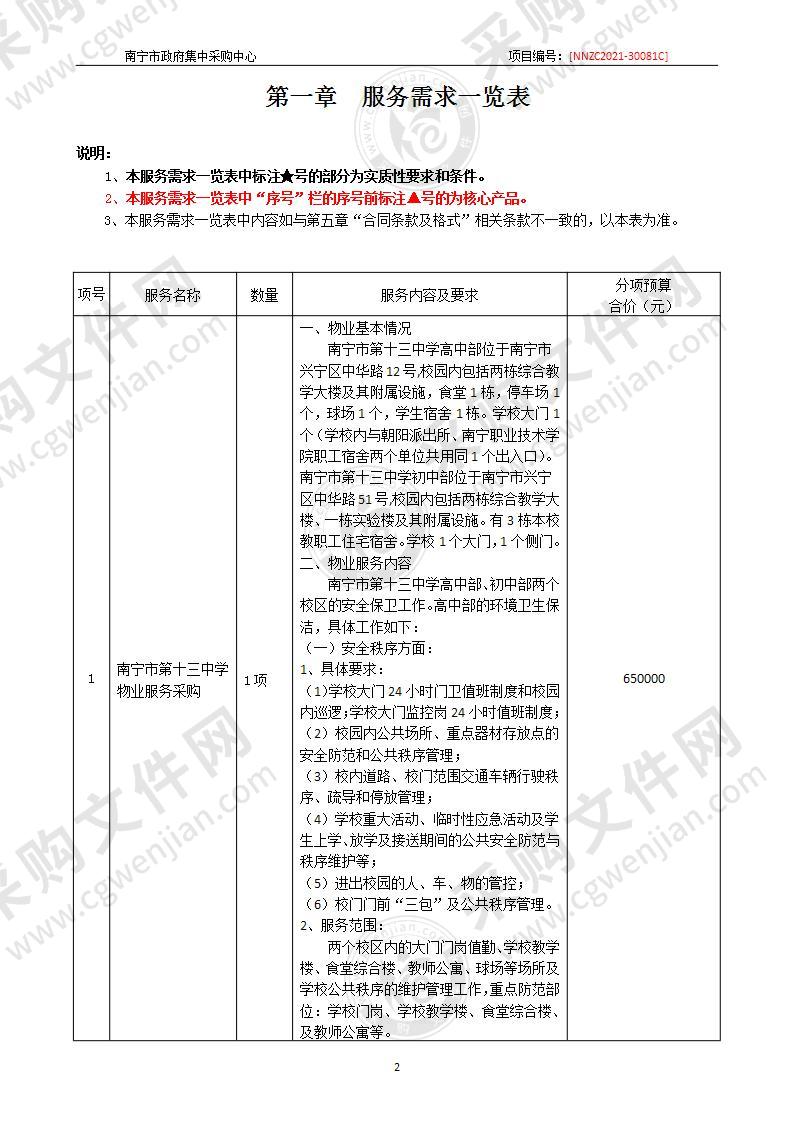 南宁市第十三中学学校门卫物业服务采购