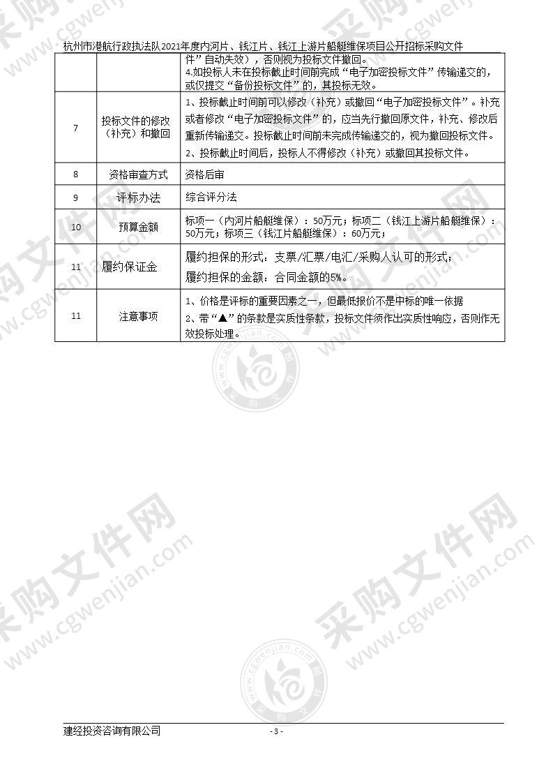 杭州市港航行政执法队2021年度内河片、钱江片、钱江上游片船艇维保项目