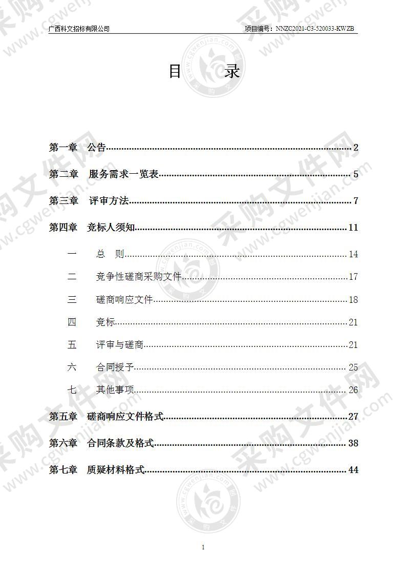 2021年南宁市高新区城市管理实地督查工作方案