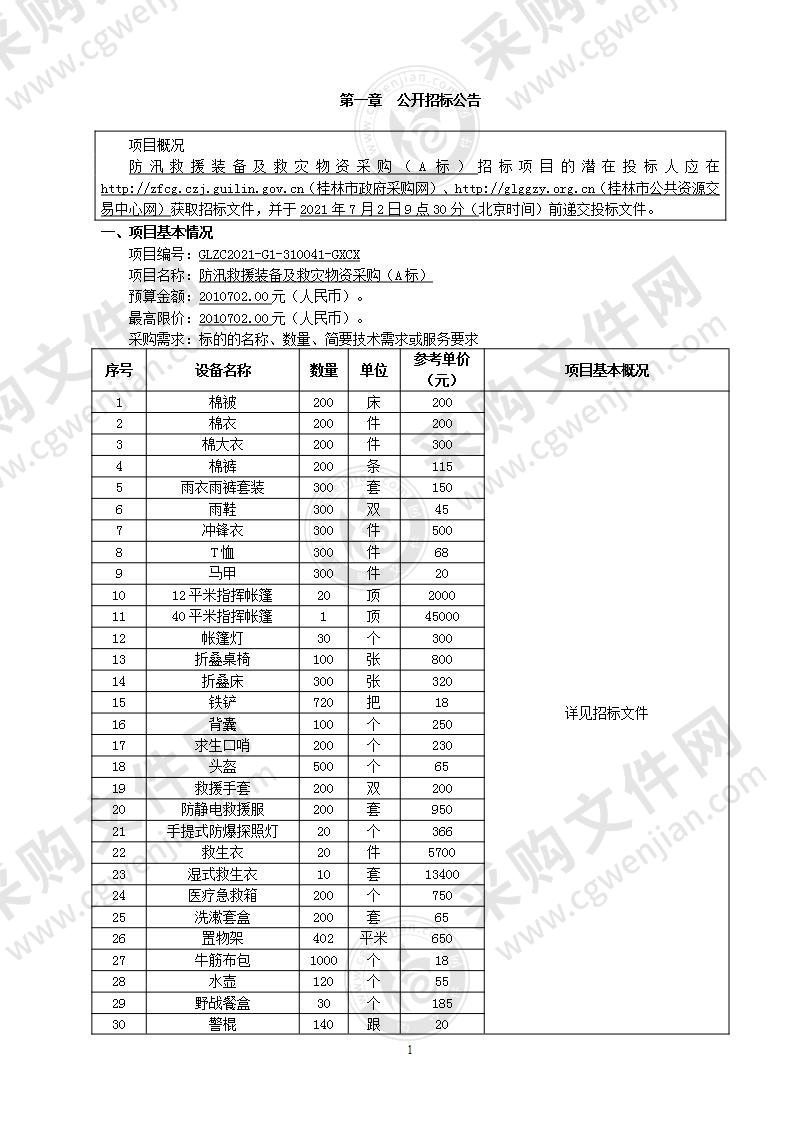 防汛救援装备及救灾物资采购（A标）