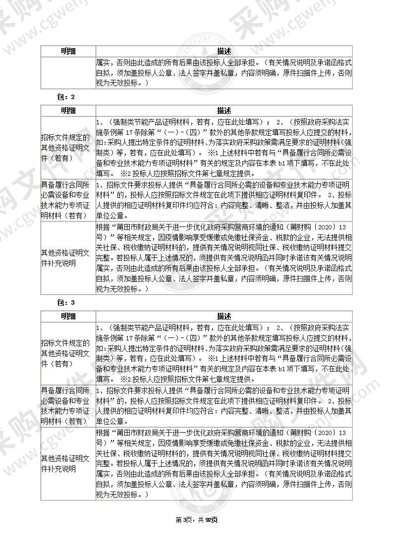 湄洲湾职业技术学院钢琴等教学设施采购项目