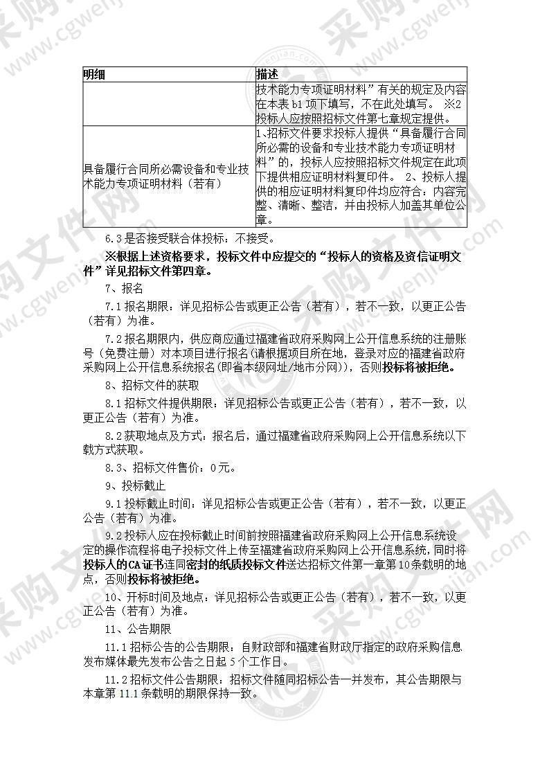 莆田市涵江区人力资源和社会保障局涵江区就业和社会保障服务中心办公家具采购项目