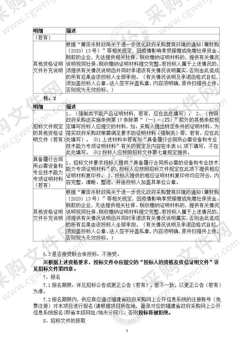 湄洲湾职业技术学院气相色谱仪等教学设备及化工总控工培训与竞赛装置采购项目