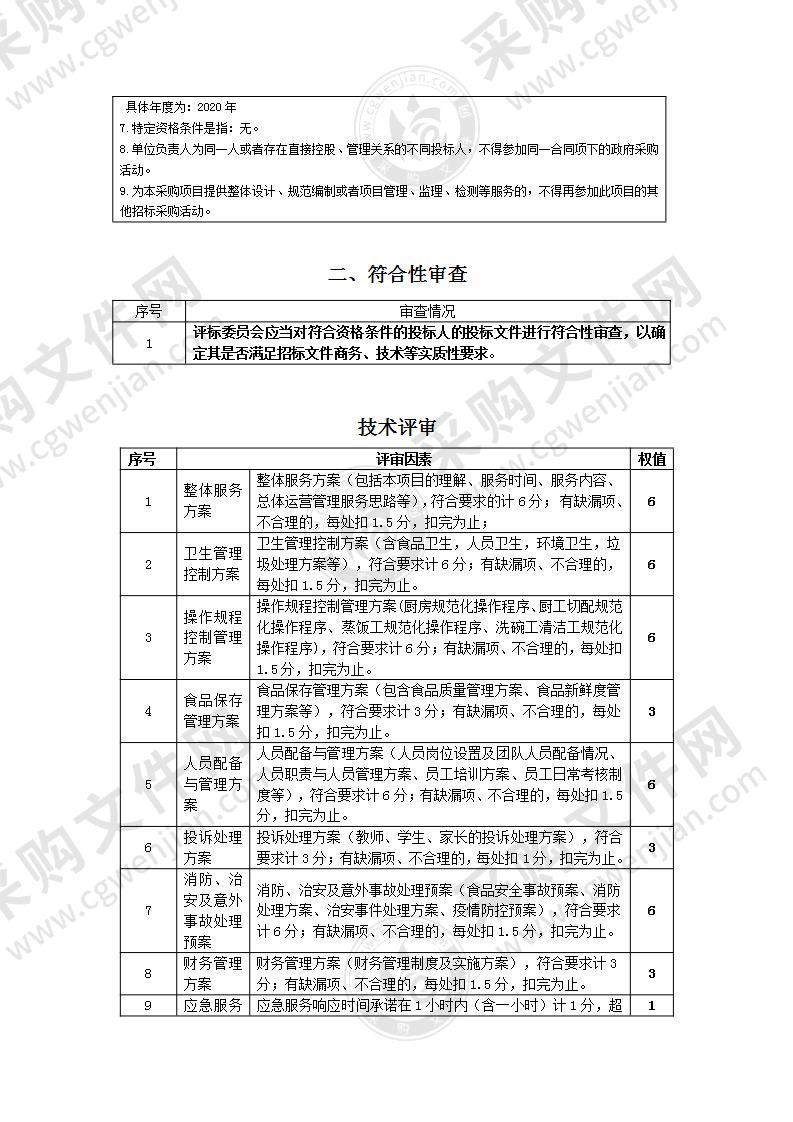 长沙高新区雷锋第二小学食堂餐饮服务委托经营管理项目