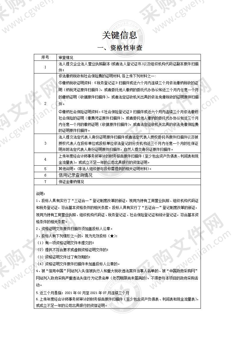 长沙高新区雷锋第二小学食堂餐饮服务委托经营管理项目