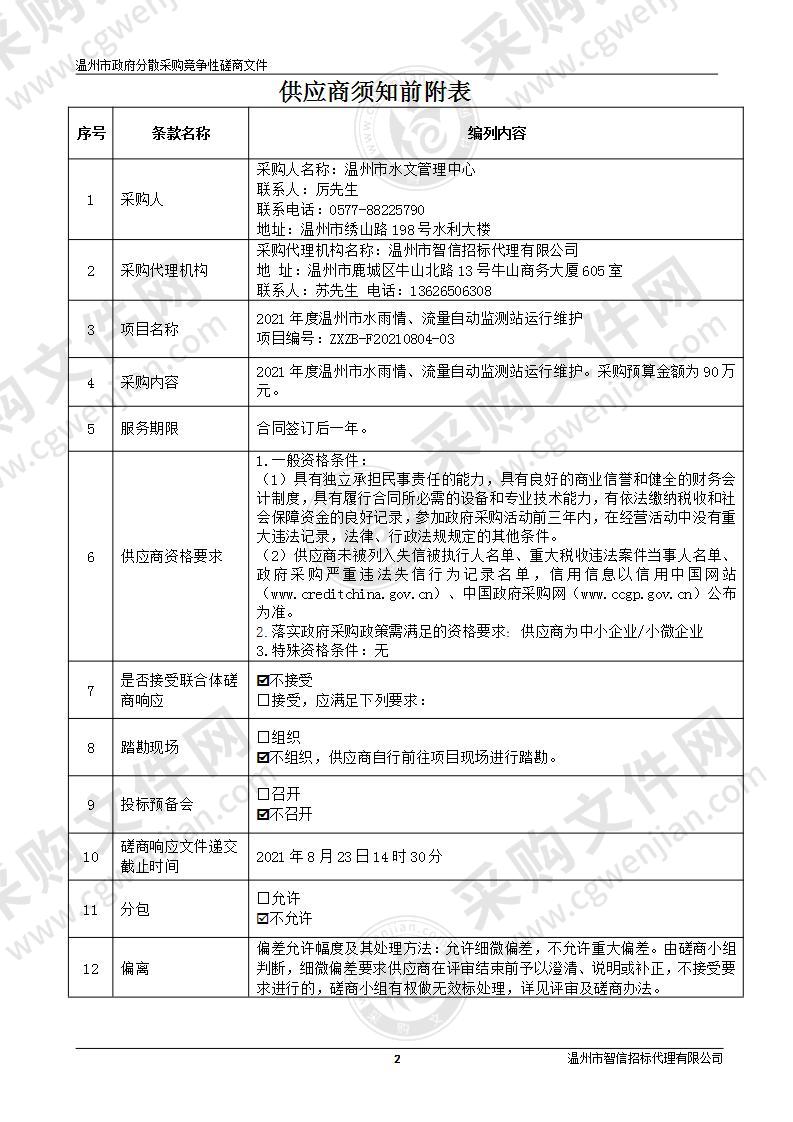 2021年度温州市水雨情、流量自动监测站运行维护项目