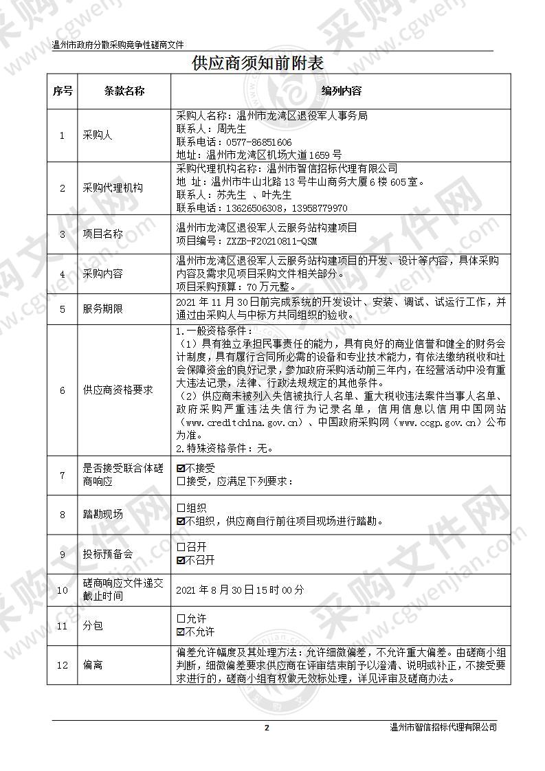 温州市龙湾区退役军人云服务站构建项目