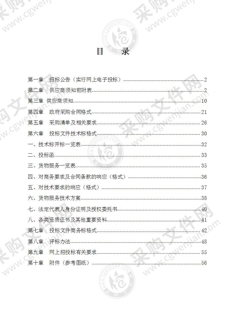 含山县华阳路改造工程给水管道及配件采购项目