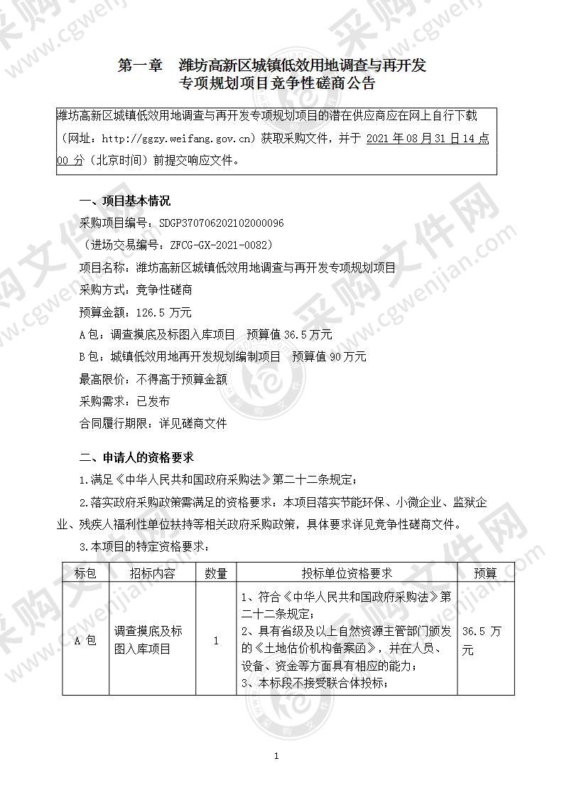 潍坊高新区城镇低效用地调查与再开发专项规划项目