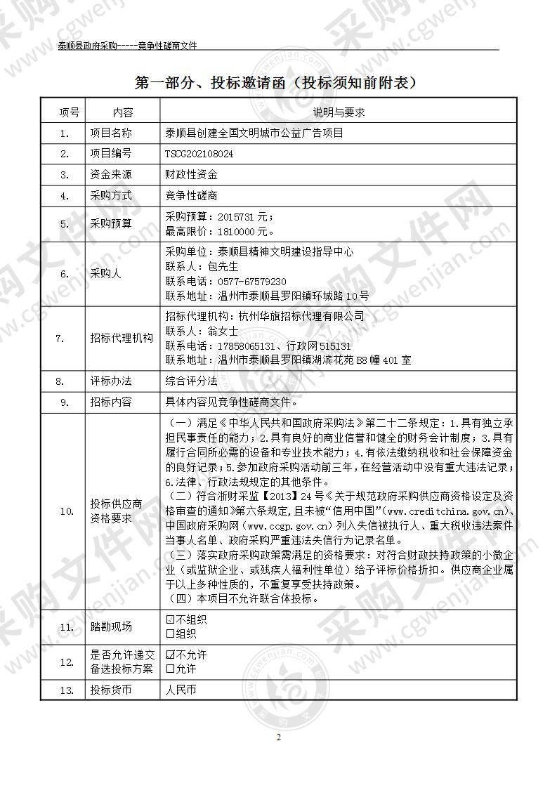 泰顺县创建全国文明城市公益广告项目