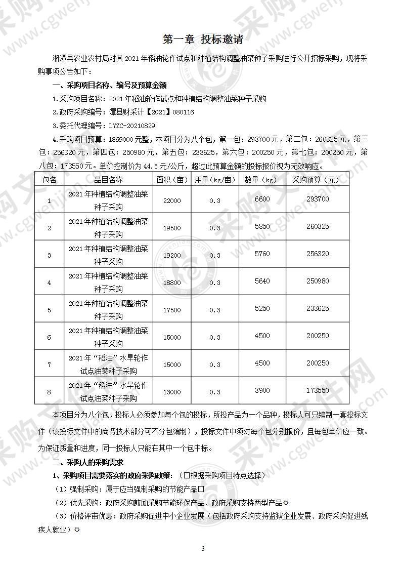 2021年稻油轮作试点和种植结构调整油菜种子采购