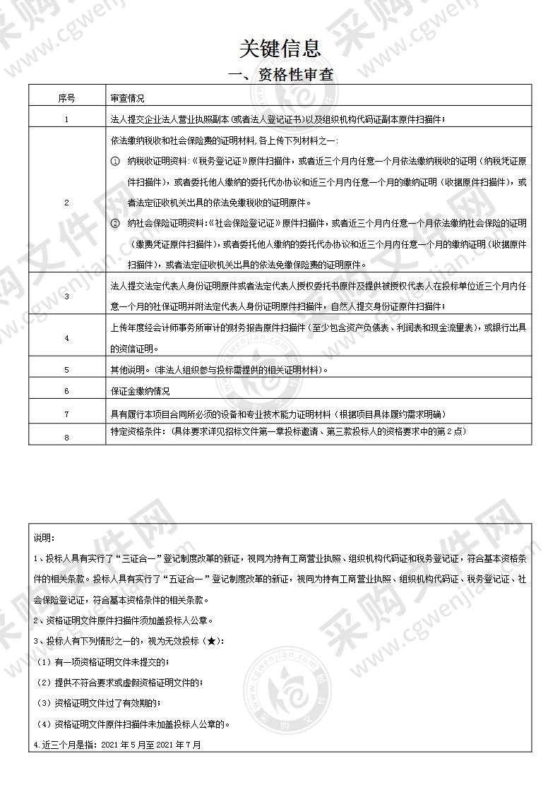 长沙市开福区湘粤村农民安置房项目电梯采购及安装工程