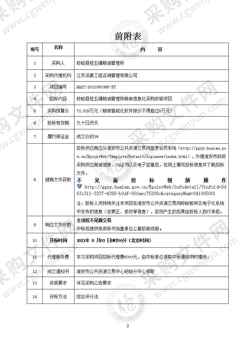 盱眙县桂五镇粮油管理所粮食信息化采购安装项目