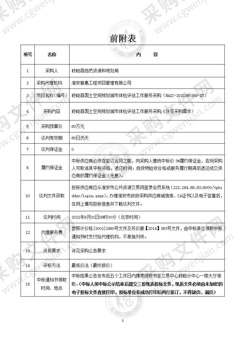 盱眙县国土空间规划城市体检评估工作服务采购