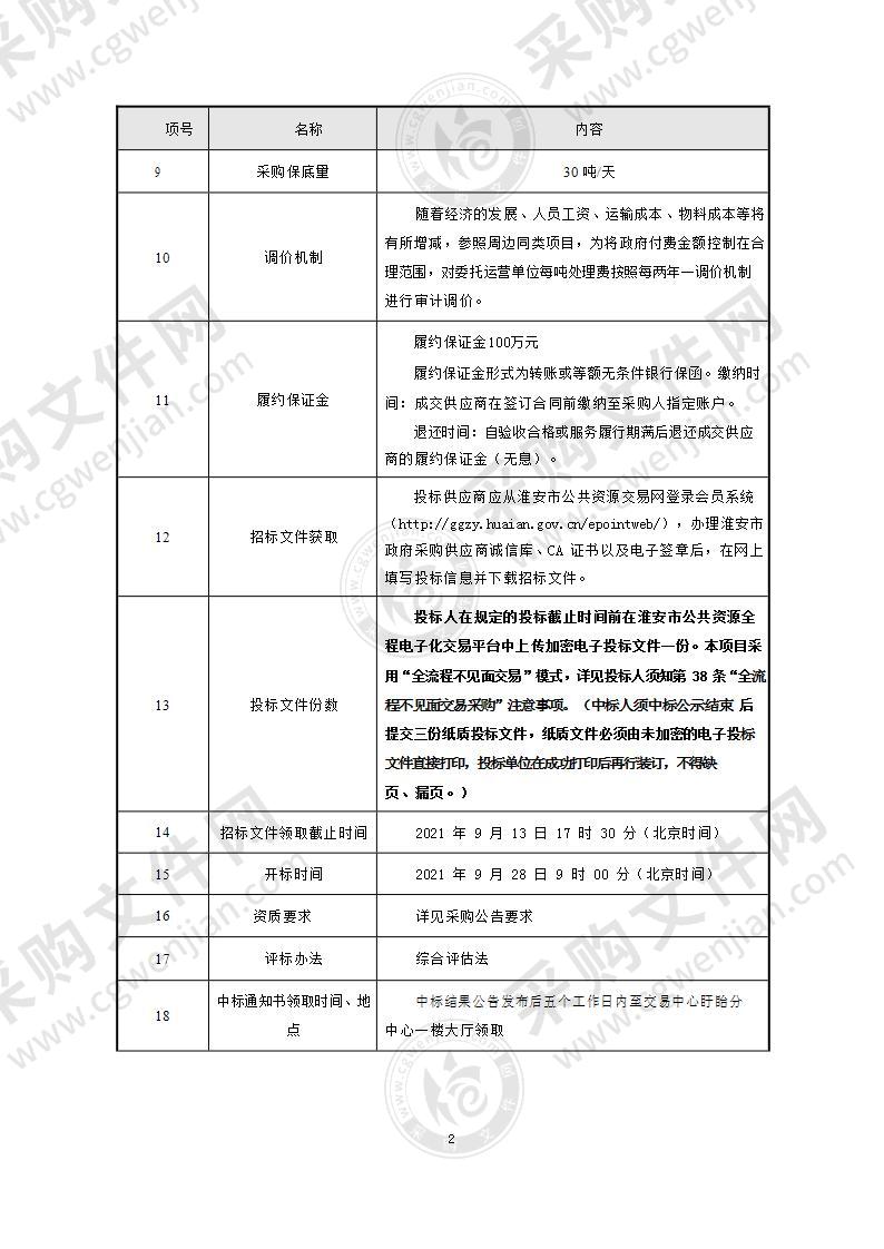 盱眙县餐厨垃圾处理项目