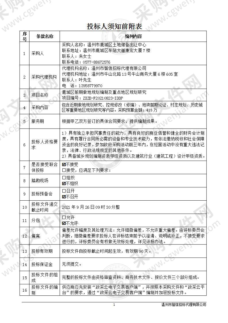 鹿城区前期做地规划编制及重点地区规划研究项目