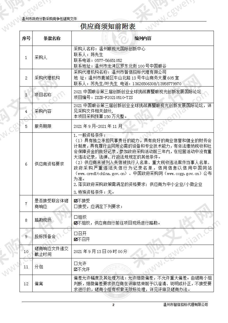 2021中国眼谷第三届创新创业全球挑战赛暨眼视光创新发展国际论坛项目