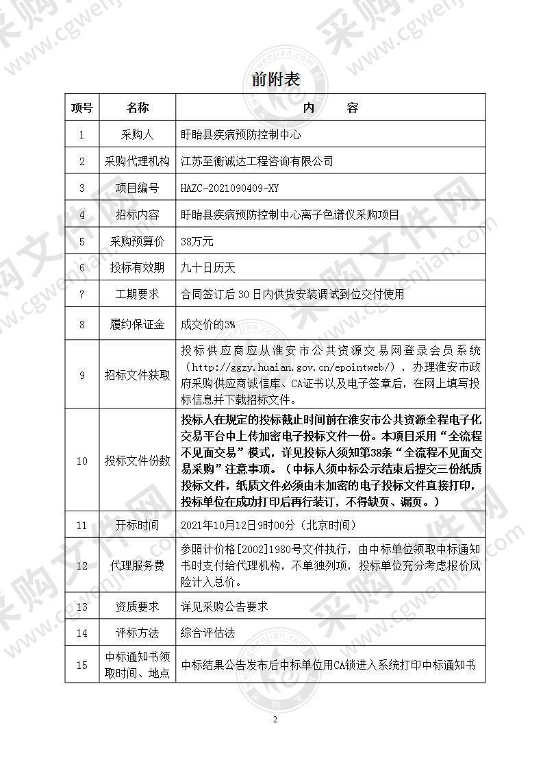 盱眙县疾病预防控制中心离子色谱仪采购项目