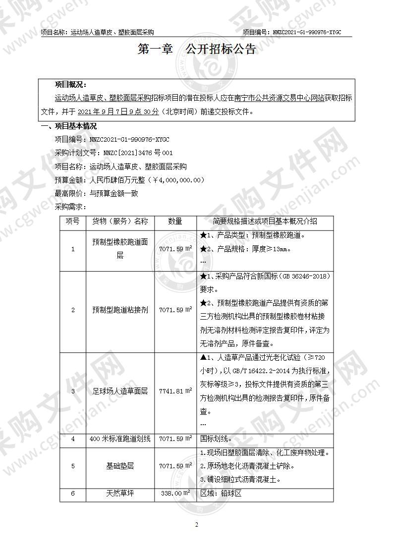 运动场人造草皮、塑胶面层采购