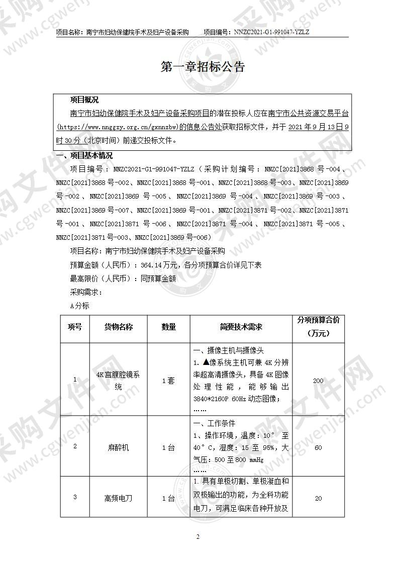 南宁市妇幼保健院手术及妇产设备采购