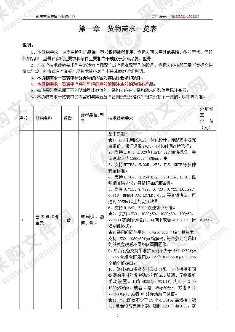 南宁市委网信办网络安全应急指挥中心高性能办公设备采购